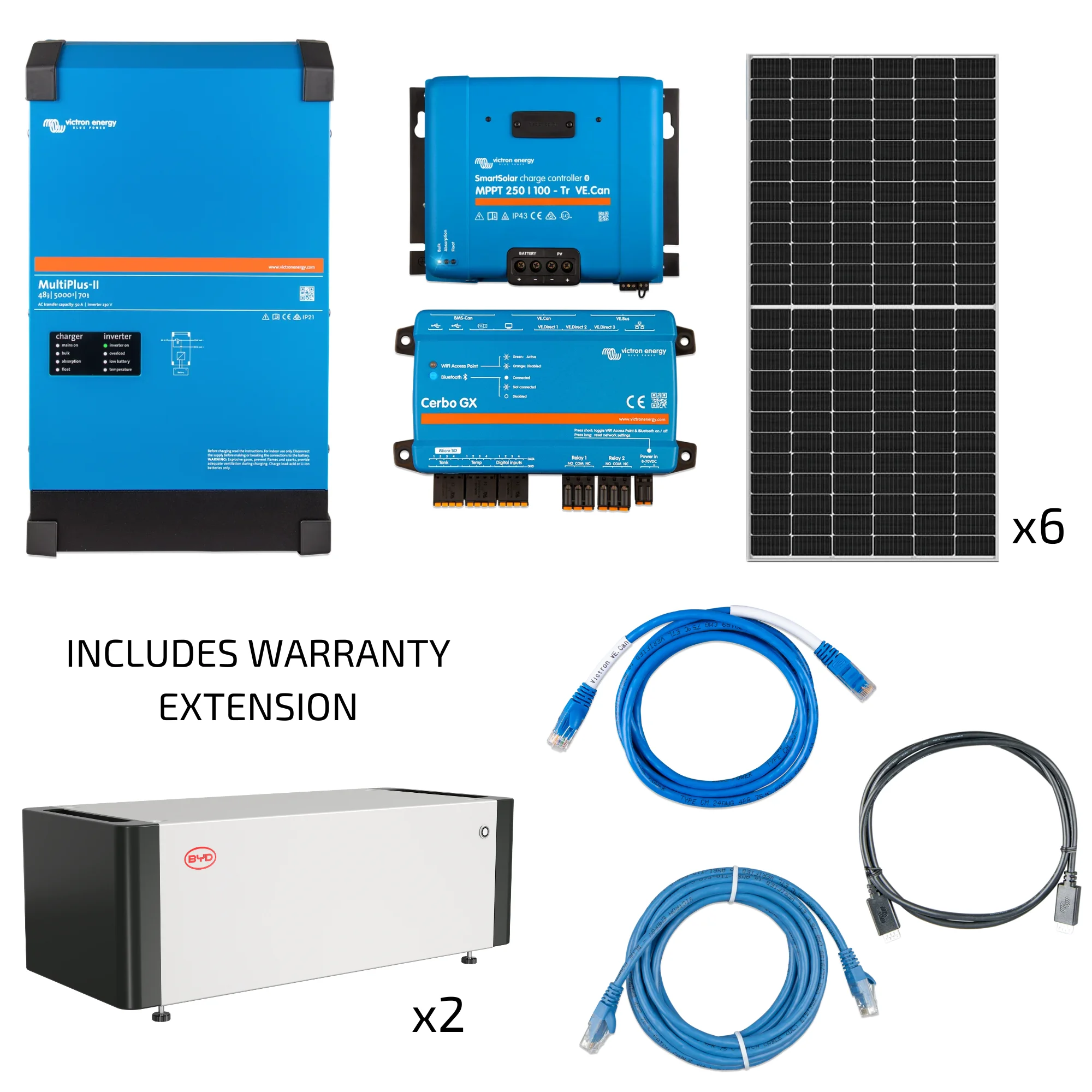 Solar Kits